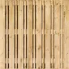 Tuinscherm Vuren Variety | 13+15 planks 180x180 cm BxH | Geschaafd | Verticaal | Recht